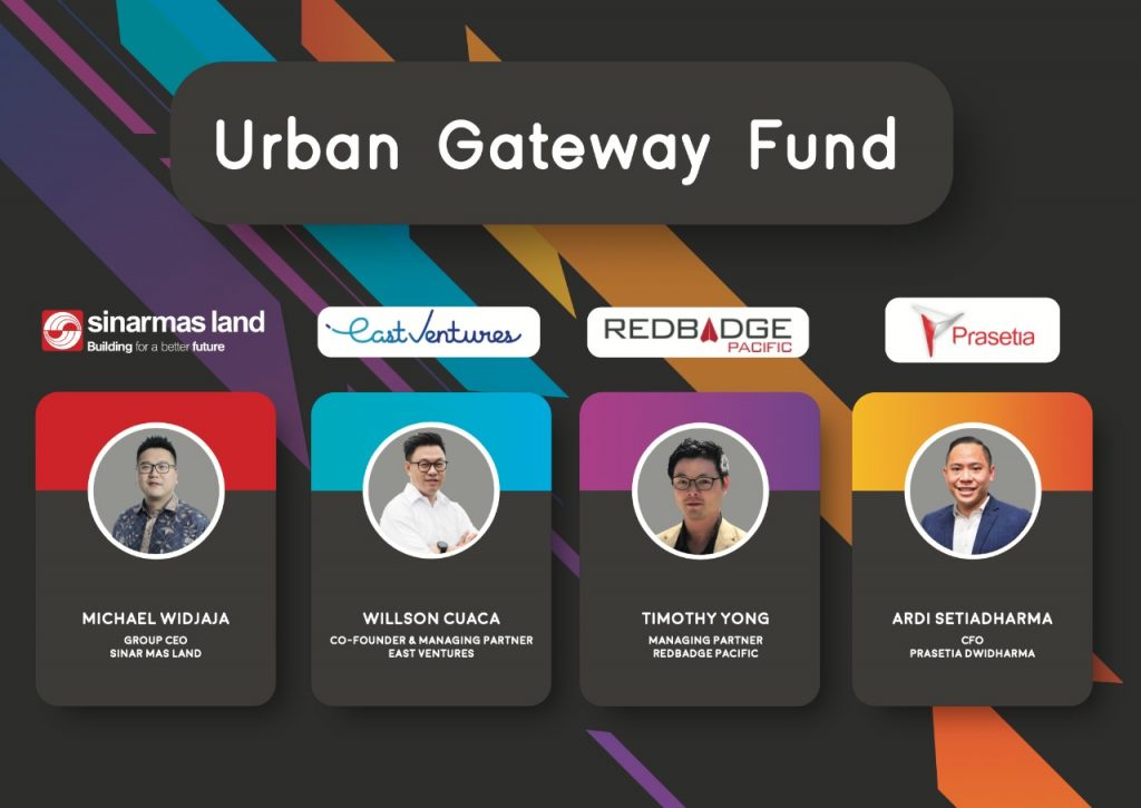 Urban Gateway Fund